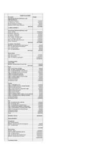 Districts of Kenya / Garissa District / Isiolo District / Wajir District / Wajir / Mado Gashi / Mandera District / Mandera / Habaswein / Provinces of Kenya / North Eastern Province / Geography of Africa