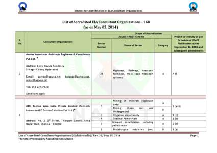 Microsoft Word - ACOs- May 05, 2014- Final