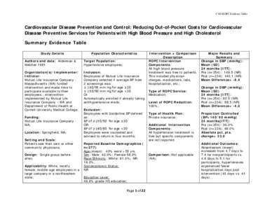 CVD ROPC Evidence Table  Cardiovascular Disease Prevention and Control: Reducing Out-of-Pocket Costs for Cardiovascular Disease Preventive Services for Patients with High Blood Pressure and High Cholesterol Summary Evide