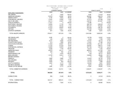 RDU Activity Report 2006.xls