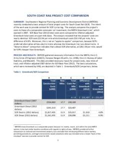 SOUTH COAST RAIL PROJECT COST COMPARISON SUMMARY: Southeastern Regional Planning and Economic Development District (SRPEDD) recently conducted a basic analysis of total project costs for South Coast Rail (SCR). The inten