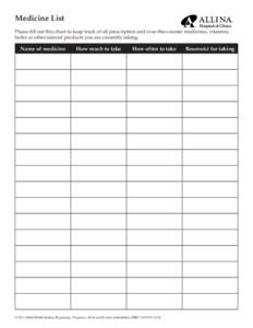 Medicine List Please fill out this chart to keep track of all prescription and over-the-counter medicines, vitamins, herbs or other natural products you are currently taking. Name of medicine