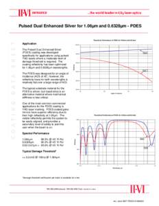 Pulsed Dual Enhanced Silver for 1.06µm and[removed]µm - PDES ____________________________________________________________ Theoretical Performance of PDES for 1064nm and 632.8nm Application