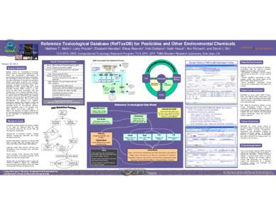 Pesticides / Genomics / Toxicogenomics / Toxicology / ArrayTrack / High-throughput screening / Data mining / Text analytics / Science / Data analysis / Bioinformatics