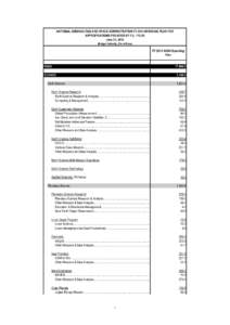 NATIONAL AERONAUTICS AND SPACE ADMINISTRATION FY 2014 SPENDING PLAN FOR APPROPRIATIONS PROVIDED BY P.L[removed]June 23, 2014 (Budget Authority, $ in millions)  FY 2014 NASA Spending