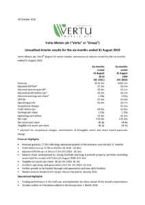 18 October[removed]Vertu Motors plc (“Vertu” or “Group”) Unaudited interim results for the six months ended 31 August 2010 Vertu Motors plc, the 8th largest UK motor retailer, announces its interim results for the 