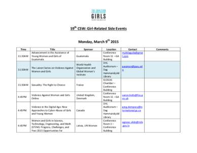 59th CSW: Girl-Related Side Events Monday, March 9th 2015 Time 11:30AM  Title