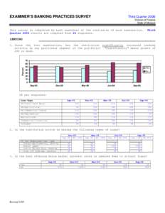 EXAMINER’S BANKING PRACTICES SURVEY                                Division of Finance