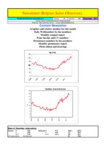 Newsletter Belgian Solar Observers Results and news for solar observers Volume 16 Number Franky Dubois Poelkapellestraat 57 langemark 8920