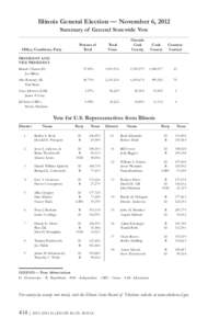 Illinois General Election — November 6, 2012 Summary of General Statewide Vote Percent of Total  Total