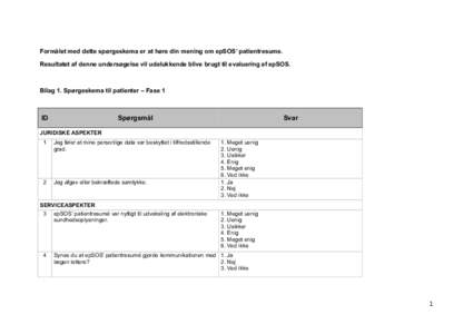 Formålet med dette spørgeskema er at høre din mening om epSOS’ patientresume. Resultatet af denne undersøgelse vil udelukkende blive brugt til evaluering af epSOS. Bilag 1. Spørgeskema til patienter – Fase 1  ID