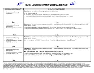 Microsoft Word - Family Child Care Home_Star Chart_January 2013.DOC