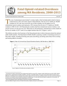 Fatal Opioid-related Overdoses among MA Residents, [removed]Massachusetts Department of Public Health April 2014