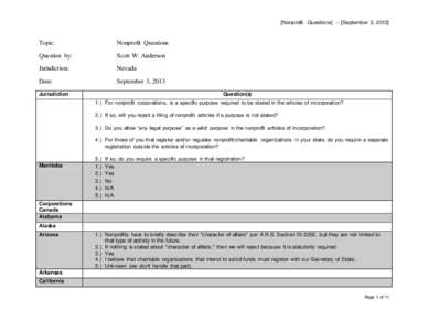 Structure / Business law / Legal entities / Nonprofit organization / Taxation in the United States / Types of business entity / Charitable organization / Corporation / Incorporation / Law / Private law / Corporations law