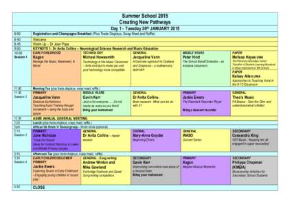 Summer School 2015 Creating New Pathways Day 1 - Tuesday 20th JANUARY:00  Registration and Champagne Breakfast (Plus Trade Displays, Swap Meet and Raffle)