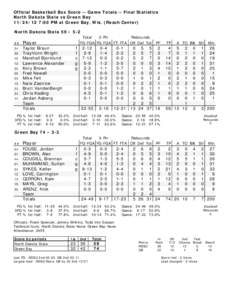 Official Basketball Box Score -- Game Totals -- Final Statistics North Dakota State vs Green Bay[removed]:00 PM at Green Bay, Wis. (Resch Center) North Dakota State 59 • 5-2 Total 3-Ptr