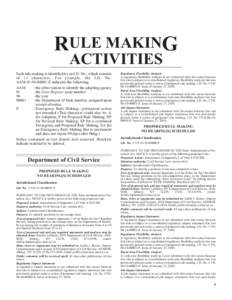 RULE MAKING ACTIVITIES Each rule making is identified by an I.D. No., which consists of 13 characters. For example, the I.D. No. AAM[removed]E indicates the following: