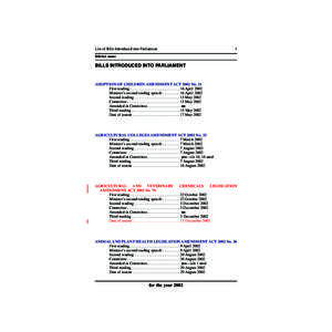 List of Bills Introduced into Parliament  1 Bill/Act name