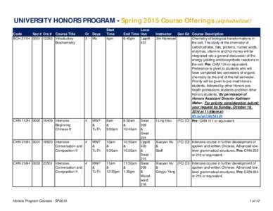 UNIVERSITY HONORS PROGRAM - Spring 2015 Course Offerings (alphabetical) Start Time 4pm  LocaEnd Time tion