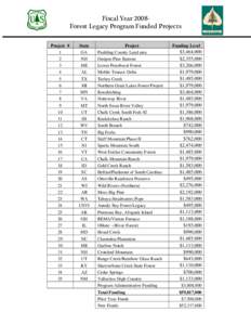 Microsoft Word - FY08 FLP funded project list- FINAL.doc