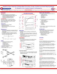 Repetitive Impact Response of Multiple Beam Structures Through Constraint and Modal Mapping Methods Dr. Elizabeth K. Ervin, Assistant Professor, Civil Engineering Executive Summary This work analytically investigates the