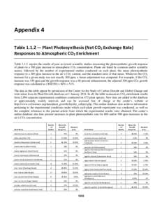 Microsoft Word - _03-28-14_ Appendix 4 Photosynthesis.doc