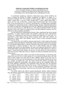 Implicative organization facilitates morphological learning SCOTT SEYFARTH, FARRELL ACKERMAN, & ROBERT MALOUF University of California, San Diego and San Diego State University [removed], [removed], rma