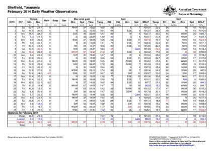 Sheffield, Tasmania February 2014 Daily Weather Observations Date Day