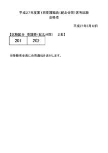 平成２７年度第１回看護職員（紀北分院）選考試験 合格者 平成27年5月12日 【試験区分　看護師（紀北分院）　　２名】  201