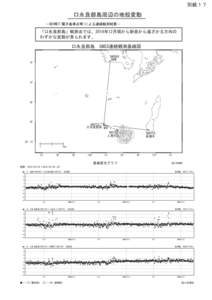 別紙１７  口永良部島周辺の地殻変動 －GEONET(電子基準点等)による連続観測結果－  「口永良部島」観測点では、2014年12月頃から新岳から遠ざかる方向の