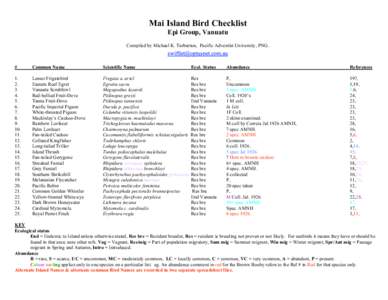 Mai Island Bird Checklist Epi Group, Vanuatu Compiled by Michael K. Tarburton, Pacific Adventist University, PNG. #