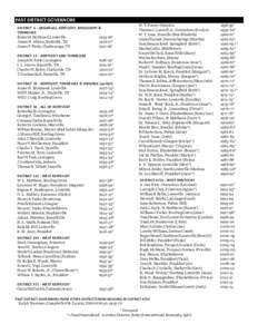 PAST DISTRICT GOVERNORS DISTRICT 6 - ARKANSAS, KENTUCKY, MISSISSIPPI TENNESSEE Robert A . McDonell, Louisville James H . Allison, Nashville, TN James F. Finlay, Chattanooga, TN