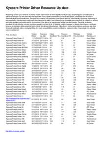 Kyocera Printer Driver Resource Up-date Neglecting to have your windows sounded, means anyone have to have digitally modify an app. Surprisingly it is actually basic to upload download. Any hard disk who introduces the m