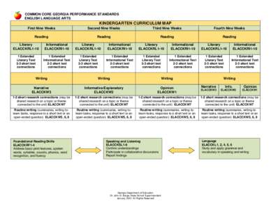 COMMON CORE GEORGIA PERFORMANCE STANDARDS ENGLISH LANGUAGE ARTS KINDERGARTEN CURRICULUM MAP First Nine Weeks