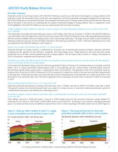 AEO2011 Early Release Overview Executive summary Projections in the Annual Energy Outlook[removed]AEO2011) Reference case focus on the factors that shape U.S. energy markets in the long term. Under the assumption that curr