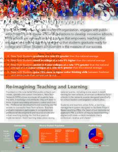 New Tech Network, a national non-profit organization, engages with public school districts and charter school organizations to develop innovative schools. NTN schools are centered around a culture that empowers, teaching