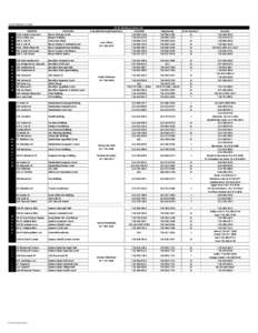 New York / New York Supreme Court / Queens / Staten Island / The Bronx / Borough / Manhattan / Brooklyn / Court Street – Borough Hall / Boroughs of New York City / New York City / Geography of New York