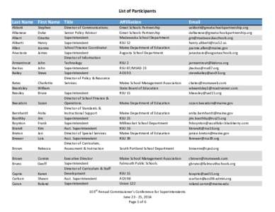 List of Participants Last Name First Name Title Abbott Albanese Albert Aliberti