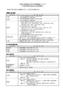 平成31年度東北大学入学者選抜について （平成30年度入試との主な変更点） 　本学の平成31年度入学者選抜において，以下のとおり変更します。 ◎募集人員の変更 