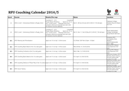 RFU	Coaching	Calendar	2014/5 Level 1 1