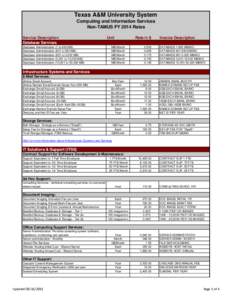 Texas A&M University System Computing and Information Services Non-TAMUS FY 2014 Rates Service Description Database Services Database Administration (1 to 600 MB)