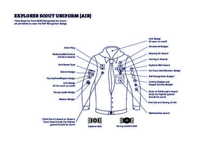 EXPLORER SCOUT UNIFORM (AIR) *Only Royal Air Force (RAF) Recognised Air Scouts are permitted to wear the RAF Recognition Badge. Unit Badge (if worn on scarf)