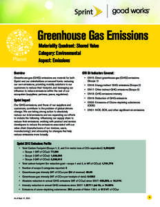 Greenhouse Gas Emissions Materiality Quadrant: Shared Value Category: Environmental Aspect: Emissions Overview Greenhouse gas (GHG) emissions are material for both