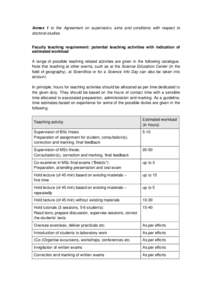 Annex 1 to the Agreement on supervision, aims and conditions with respect to doctoral studies Faculty teaching requirement: potential teaching activities with indication of estimated workload A range of possible teaching