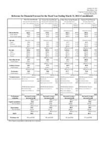 October 29, 2013 Hino Motors, Ltd. Corporate Communications Dept., Corporate Planning Div.  Reference for Financial Forecast for the Fiscal Year Ending March 31, 2014 (Consolidated)