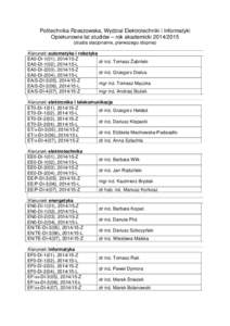 Politechnika Rzeszowska, Wydział Elektrotechniki i Informatyki Opiekunowie lat studiów – rok akademickistudia stacjonarne, pierwszego stopnia) Kierunek: automatyka i robotyka EA0-DI-1(01), Z EA0-D