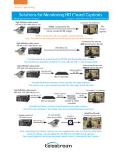 Television technology / Computer hardware / Video signal / Assistive technology / Deafness / Closed captioning / HDMI / CEA-708 / Serial digital interface / High-definition television / Television / Electronic engineering