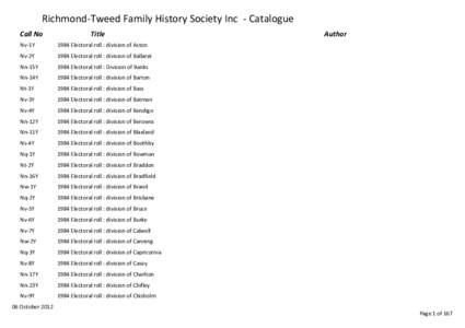 Richmond-Tweed Family History Society Inc - Catalogue Call No Title  Nv-1Y