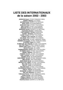 LISTE DES INTERNATIONAUX de la saison[removed]AURA DOU David (STADE FRANÇAIS CASG)