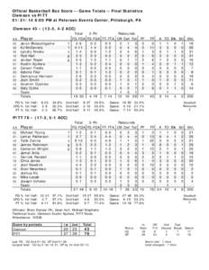 Official Basketball Box Score -- Game Totals -- Final Statistics Clemson vs PITT[removed]:00 PM at Petersen Events Center, Pittsburgh, PA Clemson 43 • (13-5, 4-2 ACC) ##